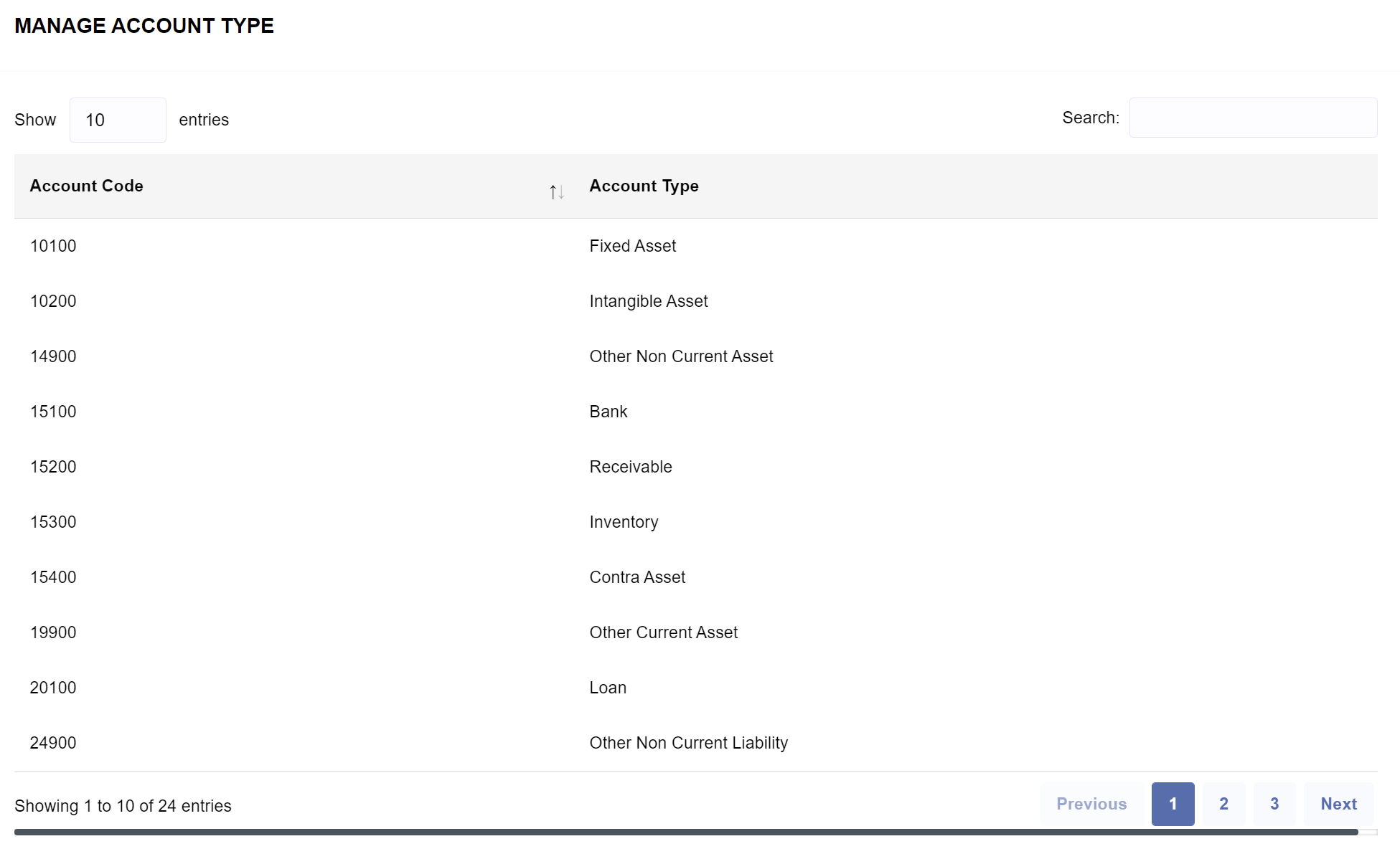 Chart of Accounts > Account Types