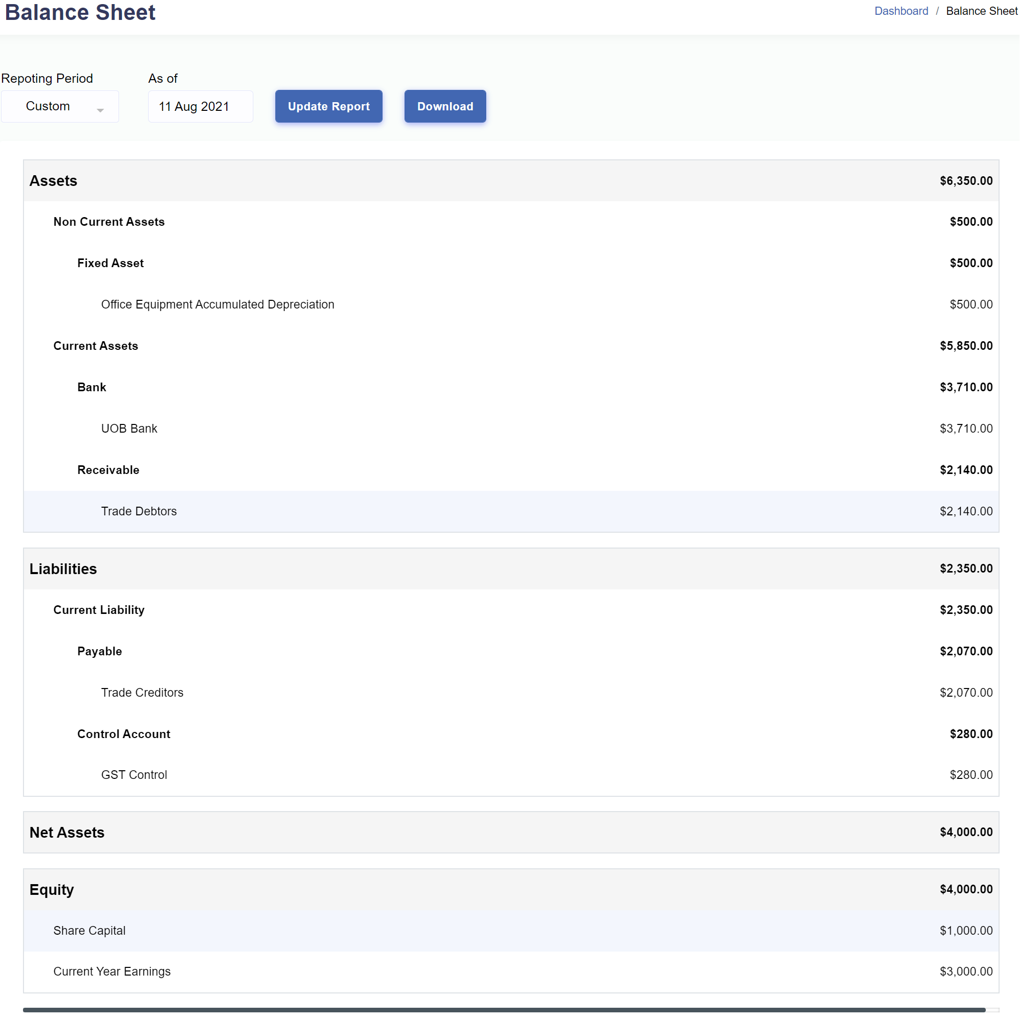  Reports > Balance Sheet